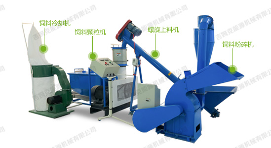 siliaojiagongg siliaojiagongg