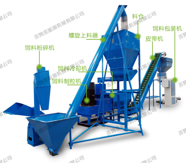 時(shí)產(chǎn)量1噸飼料顆粒生產(chǎn)線(xiàn)產(chǎn) 時(shí)產(chǎn)量1噸飼料顆粒生產(chǎn)線(xiàn)產(chǎn)